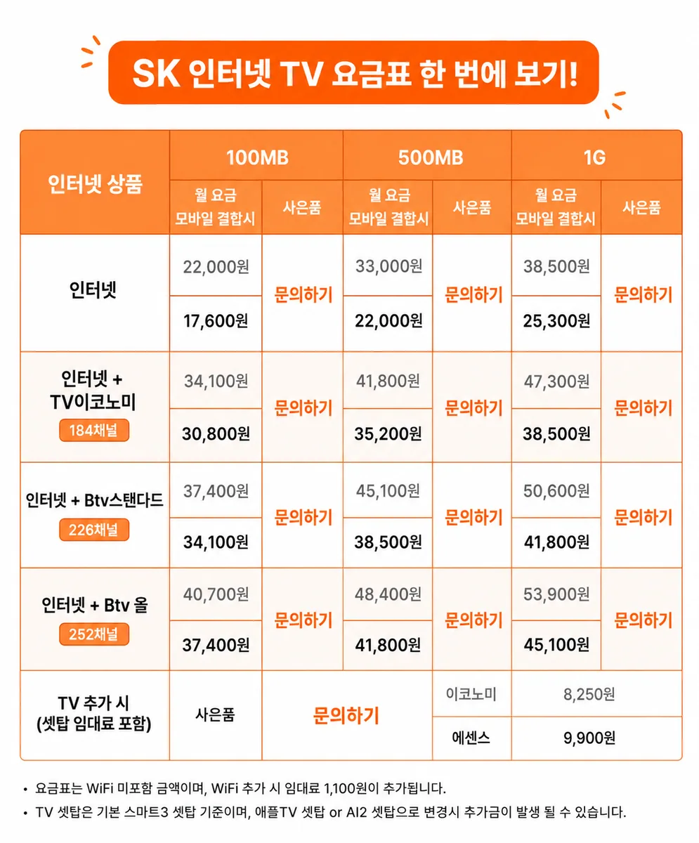 KT인터넷요금 안내 이미지